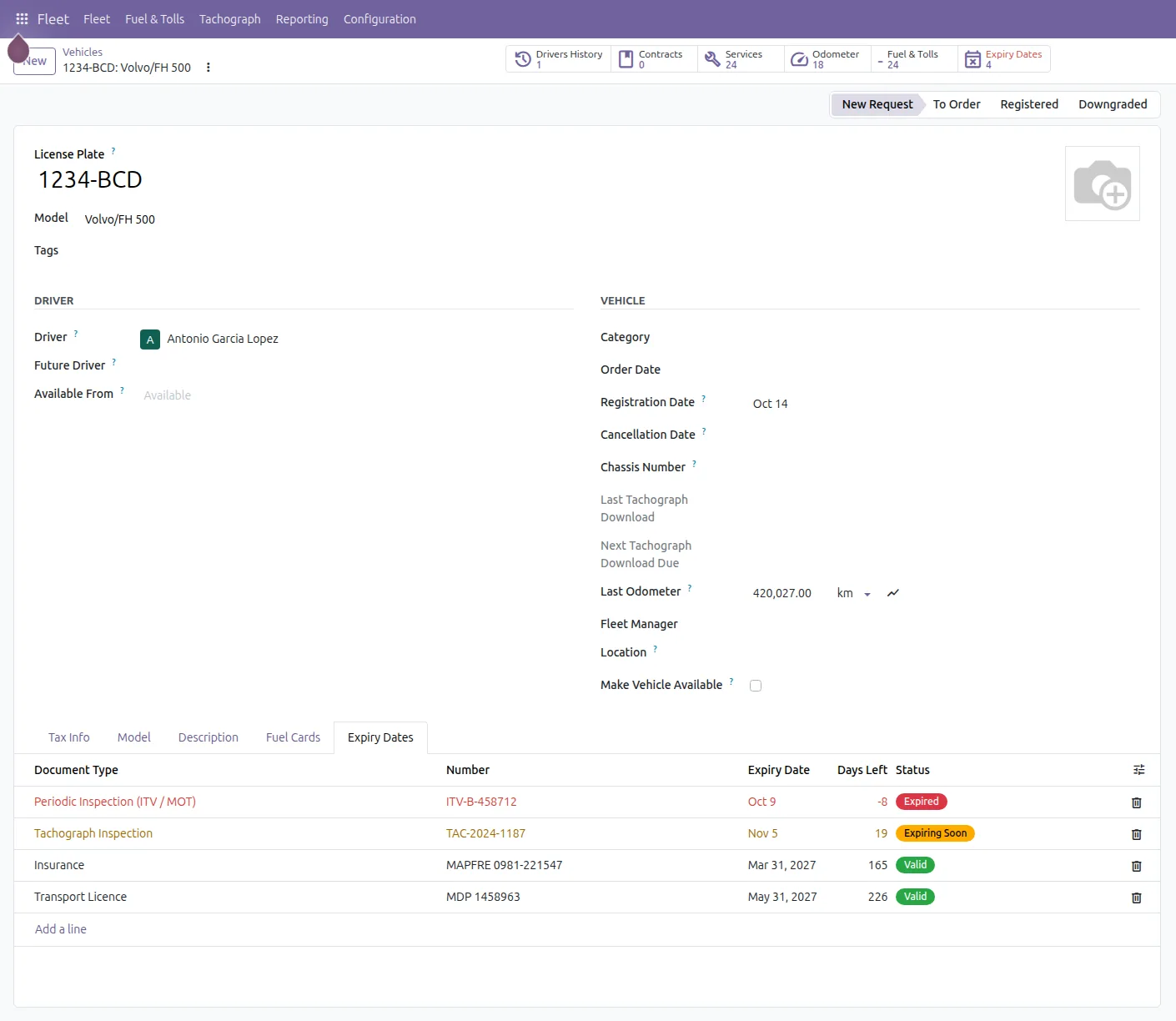 Vehicle form in Odoo with the Expiry Dates tab: periodic inspection expired, tachograph inspection expiring soon, insurance and transport licence valid