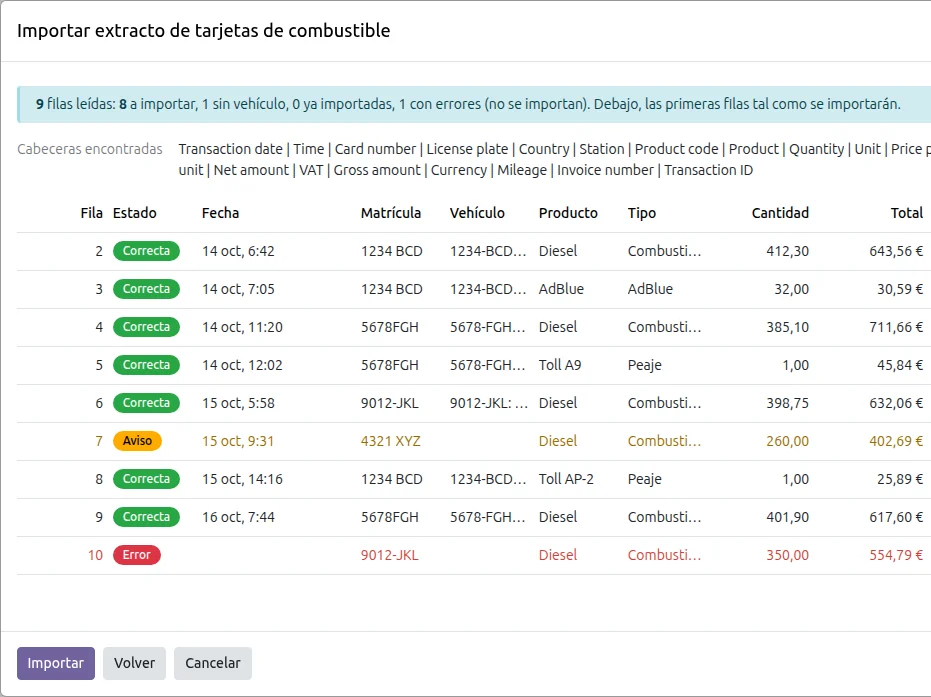 Vista previa de la importación de un extracto de tarjetas en Odoo con líneas correctas, un aviso por matrícula desconocida y un error