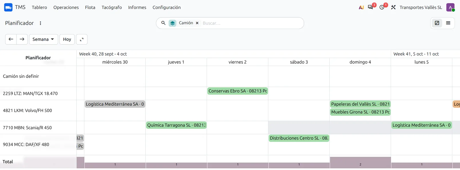 Planificador del TMS en Odoo con los camiones en filas y los portes de cada día