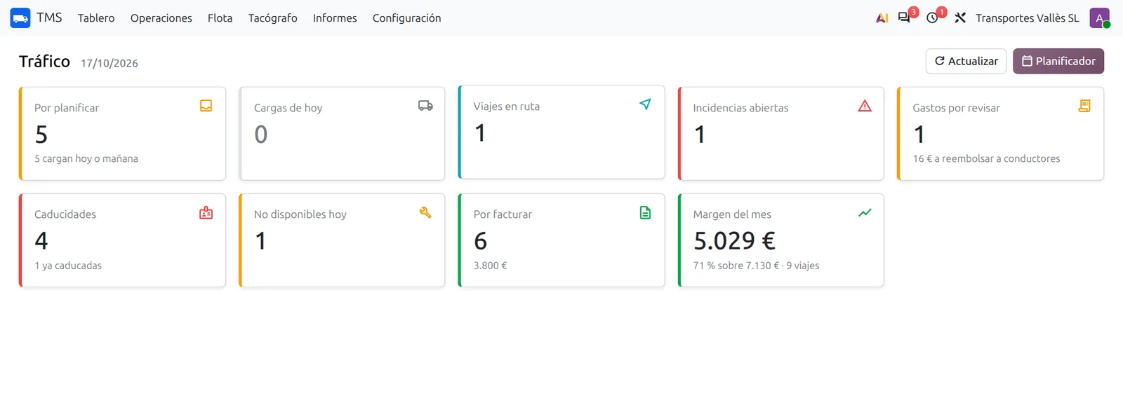 Tablero de tráfico del TMS en Odoo: portes por planificar, viajes en ruta, incidencias, caducidades, por facturar y margen del mes
